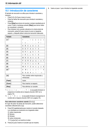 Page 7410. Información útil
74
10 Informaci ón ú til Infor mac ión  útil
10.1 Introducción de caracteres
El teclado de marcación se utiliza para introducir caracteres y 
números.
–Pulse 
{} para mover el cursor.
– Pulse las teclas de marcación para introducir caracteres y 
números.
–Pulse 
{Stop} para borrar el caracter o número resaltado por el 
cursor. Pulse y mantenga pulsado 
{Stop} para borrar todos 
los caracteres o números.
– Para introducir otro caracter ubicado en la misma tecla de 
marcación, pulse...