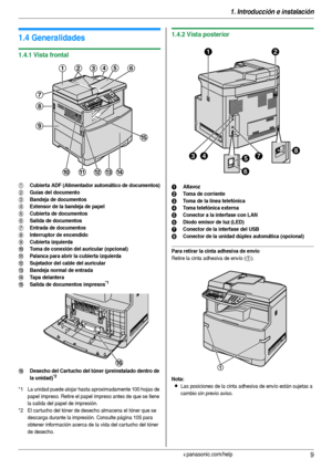 Page 91. Introducción e instalación
9Para obtener ayuda, visite http://www.panasonic.com/help
1.4 Generalidades
1.4.1 Vista frontal
*1 La unidad puede alojar hasta aproximadamente 100 hojas de 
papel impreso. Retire el papel impreso antes de que se llene 
la salida del papel de impresión.
*2 El cartucho del tóner de desecho almacena el tóner que se 
descarga durante la impresión. Consulte página 105 para 
obtener información acerca de la vida del cartucho del tóner 
de desecho.
1.4.2 Vista posterior
Para...