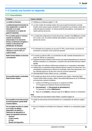 Page 8511. Ayuda
85Para obtener ayuda, visite http://www.panasonic.com/help
Solu ció n de  probl ema s
11.3 Cuando una función no responda
11.3.1 Generalidades
ProblemaCausa y solución
La unidad no funciona.
LVerifique las conexiones (página 17, 25).
La salida del papel de impresión se 
llena rápidamente o el papel de 
impresión no se apila 
correctamente en la salida del 
papel de impresión.LLos altos niveles de humedad pueden hacer que el papel de impresión se enrolle. 
Pruebe a darle vuelta al papel y...