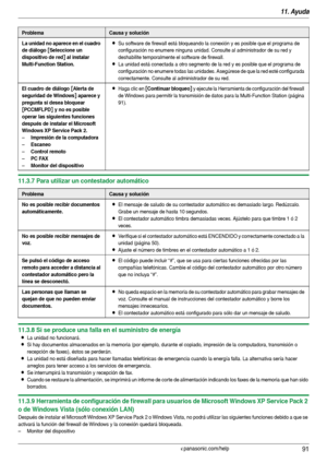 Page 9111. Ayuda
91Para obtener ayuda, visite http://www.panasonic.com/help
11.3.7 Para utilizar un contestador automático
11.3.8 Si se produce una falla en el suministro de energía
LLa unidad no funcionará.
LSi hay documentos almacenados en la memoria (por ejemplo, durante el copiado, impresión de la computadora, transmisión o 
recepción de faxes), éstos se perderán.
LLa unidad no está diseñada para hacer llamadas telefónicas de emergencia cuando la energía falla. La alternativa sería hacer 
arreglos para...