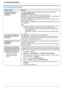 Page 689. Funciones programables
68
9.6 Funciones de escaneo
Función y códigoSelección
Configuración del modo de 
escaneo para Push Scan
{#}{4}{9}{3}{
1} “VISOR” (predeterminado): la imagen escaneada aparecerá en la ventana de 
[Visualizador Multifuncional].
{2} “ARCHIVO”: la imagen escaneada se guardará como un archivo.
{3} “E-MAIL”: la imagen escaneada se guardará para adjuntarse a un correo electrónico.
{4} “OCR”: la imagen escaneada aparecerá en la ventana de OCR.
{5} “E-MAIL SERVIDOR”: la imagen escaneada...