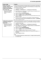 Page 699. Funciones programables
69
Registro del documento 
escaneado a destinos de correo 
electrónico (por medio del 
servidor de correo electrónico) 
(sólo conexión LAN)
LEsta función sólo se puede 
programar por medio de la 
interfase del navegador de 
internet.Al enviar archivos escaneados por medio del ser vidor de correo electrónico, puede registrar 
de antemano los destinos de correo electrónico (hasta 300 destinos) en la unidad por medio 
de la interfase del navegador de internet.
1.Inicie...