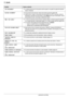 Page 8411. Ayuda
84Para obtener ayuda, visite http://www.panasonic.com/help
“FIN RELLAMADA”LLa máquina de fax de la otra persona está ocupada o se quedó sin papel de impresión. 
Vuelva a intentarlo.
“QUITAR DOCUMENTO”LEl documento está atascado. Quite el documento atascado (página 98).
LIntentó enviar o copiar un documento de más de 600 mm (235/8) de largo usando el 
alimentador automático de documentos. Pulse 
{Stop} para sacar el documento. Divida 
el documento en dos o más hojas e inténtelo de nuevo.
“MEM....