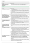 Page 8811. Ayuda
88Para obtener ayuda, visite http://www.panasonic.com/help
11.3.5 Fax
Los documentos copiados están 
demasiado oscuros y no es 
posible leerlos.LUtilizó un papel de color como documento. Cambie el contraste (página 36) y saque una 
copia más clara del documento usando la resolución 
“TEXTO” (página 36).
ProblemaCausa y solución
No es posible enviar documentos.
LEl cable de la línea telefónica está conectado a la toma [EXT] de la unidad. Conéctelo 
a la toma 
[LINE] (página 17).
LLa máquina de...