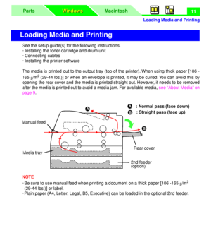 Page 15 
Loading Media and Printing
MacintoshParts
Windows Windows
 
11 
See the setup guide(s) for the following instructions.
• Installing the toner cartridge and drum unit
• Connecting cables
• Installing the printer software
The media is printed out to the output tray (top of the printer). When using thick paper [106 -
165  
g 
/m 
2 
 
(29-44 lbs.)] or when an envelope is printed, it may be curled. You can avoid this by
opening the rear cover and the media is printed straight out. However, it needs to be...