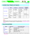 Page 14 
About Media
MacintoshParts
Windows Windows
 
10 
5 
: not supported  
NOTE  
Automatic duplex printing can be only performed on plain paper [75 – 90   
g  
/m 
2
 
 (20 – 24 lbs.)]
from the media tray or 2nd feeder (option). For detailed information, see “Duplex Printing” on
page 68.
* 
1 
 
When using the recycled paper, select Plain Paper for Media Type on the Page Setup tab
(see page 43). 
Available Paper Weights and Capacity 
Media
Media trayManual feed2nd feeder
(option)
 
Paper weightsPlain...