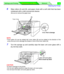 Page 139 
Cleaning the Printer
Settings and Printing Network
Maintenance and Spec. Maintenance and Spec.
 
13
6Wipe rollers (A) and (B), and paper chute with a soft cloth that has been
moistened with a mild commercial cleaner.
•Be sure to remove the paper dust.
NOTE
• Front rollers (A) can be rotated half. Inner rollers (B) can be rotated to the direction of the
arrow. Be sure not to damage the sheets in front of the inner rollers (B).
7Turn the sponge up and carefully wipe the laser unit cover glass with a
dry...