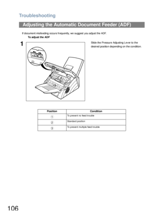 Page 106Troubleshooting
106
If document misfeeding occurs frequently, we suggest you adjust the ADF.
Adjusting the Automatic Document Feeder (ADF)
To adjust the ADF
1Slide the Pressure Adjusting Lever to the 
desired position depending on the condition.
Position Con dition
To prevent no feed trouble
Standard position
To prevent multiple feed trouble1
2
3
Downloaded From ManualsPrinter.com Manuals 