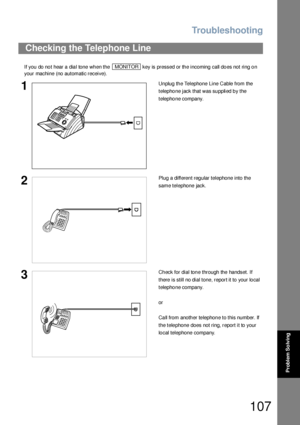 Page 107Troubleshooting
107
Problem So lving
If you do not hear a dial tone when the   key is pressed or the incoming call does not ring on 
your machine (no automatic receive).
Checking the Telephone Line
1Unplug the Telephone Line Cable from the 
telephone jack that was supplied by the 
telephone company.
2Plug a different regular telephone into the 
same telephone jack.
3Check for dial tone through the handset. If 
there is still no dial tone, report it to your local 
telephone company.
or
Call from another...