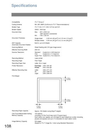 Page 108108
Appendix
Specifications
Compatibility ITU-T Group 3
Coding Scheme MH, MR, MMR (Conforms to ITU-T Recommendations)
Modem Type ITU-T V.34, V.17, V.29, V.27 ter and V.21 
Modem Speed 33600 - 2400 bps
Document Size Max. : 257 x 2000 mm
(with operators assistance)
Min. : 148 x 128 mm
Document Thickness
Single sheet : 0.06 mm (45 g/m
2) to 0.15 mm (112 g/m2)
Multiple sheets : 0.06 mm (45 g/m2) to 0.12 mm (90 g/m2)
ADF Capacity
(Automatic Document Feeder)Built-in, up to 20 Sheets
Scanning Method Sheet...