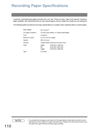 Page 110110
Recording Paper Specifications
In general, most photocopy papers will also work very well. There are many name and generic brands of 
paper available. We recommend that you test various papers until you obtain the results you are looking for.
The following  ta ble summarizes the major specifications to conside r when  selecting white or colored  paper.
NOTE1 It is possible that the paper could meet all of the specifications listed above and still not print 
well because of the variations in paper...