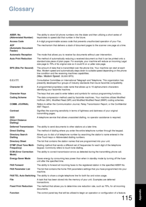 Page 115115Appendix
Glossary
ABBR. No.
(Abbreviated Number)The ability to store full phone numbers into the dialer and then utilizing a short series of 
keystrokes to speed dial that number in the future.
Access CodeA 4-digit programmable access code that prevents unauthorized operation of your Fax.
ADF
(Automatic Document 
Feeder)The mechanism that delivers a stack of document pages to the scanner one page at a time.
Automatic ReceptionThe mode that allows you to receive fax documents without user...