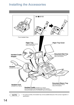 Page 1414
Installing the Accessories
NOTE1 For some countries, the handset may not be available because of the country’s regulation or 
specification.
Final Installed View
Handset [Available as an Option]
Handset Cord [Available as an Option]
Handset Cradle [Available as an Option]Hook the projections into the square holes on the machine.
Connect the cable into the TEL/HANDSET jack on the machine.
Document Sub TrayHook the projections into the 
holes on the machine.
Paper TrayHook the projections into the...