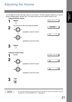 Page 2121
Installing Your 
Machine
Adjusting the Volume
You can adjust the  monitor and ringer volume on your mach ine. The built-in sp eaker en ables you to hear the 
dial ton e, dialling signals, and busy tone. The ringer soun ds when your machine  receive s a call.
NOTE1 You can also adjust the volume of the key touch tone and the volume of the buzzer in the Fax 
Parameter No. 10 (KEY/BUZZER VOL.).  (See page 33)
Setting the Monitor Volume
1
You will hear the dial tone through the speaker.
EN TER  T EL  NO...