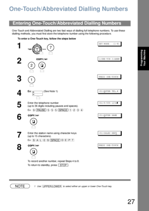 Page 2727
Programming 
Your Mac hine
Programming Your Machine
One-Touch/Abbreviated Dialling Numbers
One-Touch and Abbreviated Dialling are two fast ways of dialling full telephone numbers. To use these 
dialling methods, you must first store the telephone number using the following procedure.
NOTE1 Use   to select either an upper or lower One-Touch key.
Entering One-Touch/Abbreviated Dialling Numbers
To enter a  One-Touch key, follow the s teps below
1
 
SET MODE    (1-8)
2
 
1: ONE -T CH  2: AB BR
3
PR ESS  O...