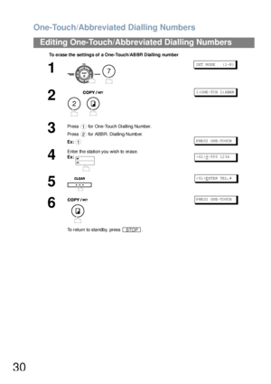 Page 30One-Touch/Abbreviated Dialling Numbers
30
Editing One-Touch/Abbreviated Dialling Numbers
To erase the settings of a One-Touch/ABBR Dialling number
1
 
S ET  M ODE     ( 1-8 )
2
 
1 :O NE -TC H 2: ABB R
3
Press   for One-Touch Dialling Number.
Press   for ABBR. Dialling Number.
Ex:
P RE SS  ON E- TO UCH
4
Enter the station you wish to erase.
Ex:
9-55 5 12 34
5
ENTE R TE L.#
6
To return to standby, press  .
P RE SS  ON E- TO UCH
7
2
1
2
1
STOP
Downloaded From ManualsPrinter.com Manuals 