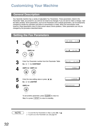 Page 3232
Customizing Your Machine
You r facsimile  machine  has a variety of adjustab le Fax Parame ters. These parame ters, liste d in the 
Parameter Table, are preset for you and do not need to be changed. If you do want to make a change, read 
the table carefully. Some parameters, such as the Resolution and Contrast parameters, can be temporarily 
changed by simple key operation just before a transmission is made. When the transmission ends, 
however, these parameters return to their preset values (Home...