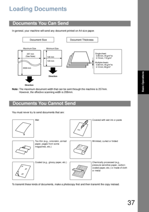 Page 3737
Basic Operations
Basic Operations
Loading Documents
In general, your machine will send any document printed on A4 size paper.
Note: The ma ximum document width that can be sent throu gh the mach ine is 257mm. 
However, the effective scanning width is 208mm.
You must never try to send documents that are:
To transmit these kinds of documents, make a photocopy first and then transmit the copy instead.
Documents You Can Send
Documents You Cannot Send
Wet Covered with wet ink or paste
Too thin (e.g.,...