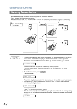 Page 42Sending Documents
42
Your machine quickly stores the document(s) into the machines memory.
Then, starts to dial the telephone number.
If the transmission fails, your machine will re-transmit the remaining unsuccessful page(s) automatically.
NOTE1 If memory overflow occurs while storing document(s), the remaining document(s) on the ADF 
will be ejected. The machine prompts you whether to transmit the successfully stored 
document(s) or to cancel the transmission. Press   to cancel or press   to transmit....