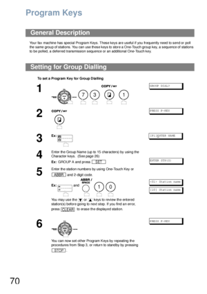 Page 7070
Program Keys
Your fax machine has special Program Keys. These keys are useful if you frequently need to send or poll 
the same group of stations. You can use these keys to store a One-Touch group key, a sequence of stations 
to be polled, a deferred transmission sequence or an additional One-Touch key. 
General Description
Setting for Group Dialling
To set a Program Key for Group Dia lling
1
      
GROUP DIAL?
2
PRESS P-KEY
3
Ex:[P1]ENTE R NA ME
4
Enter the Group Name (up to 15 characters) by using...