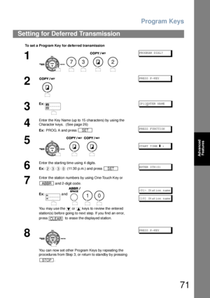 Page 71Program Keys
71
Advanced 
Features
Setting for Deferred Transmission
To set a  Progra m Key  for de ferred transmission
1
    
PR OGR AM  D IAL ?
2
PR ESS  P -K EY
3
Ex:[P 1]ENT ER  NA ME
4
Enter the Key Name (up to 15 characters) by using the 
Character keys.  (See page 26)
Ex: PROG. A and press 
PR ESS  F UN CTI ON
5
  
ST ART  T IM E ❚ :
6
Enter the starting time using 4 digits.
Ex: (11:30 p.m.) and press 
EN TER  S TN (S)
7
Enter the station numbers by using One-Touch Key or 
 and 2-digit code.
Ex:...