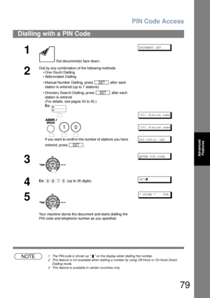 Page 79PIN Code Access
79
Advanced 
Features
NOTE1 The PIN code is shown as    on the display when dialling the number.
2 This feature is not available when dialling a number by using Off-Hook or On-Hook Direct 
Dialling mode.
3 This feature is available in certain countries only.
Dialling with a PIN Code
1
 Set document(s) face down.
DO CUM EN T SET
2
Dial by any combination of the following methods:
• One-Touch Dialling
• Abbreviated Dialling
• Manual Number Dialling, press   after each 
station is entered...