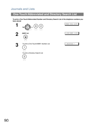 Page 90Journals and Lists
90
To print a One-Touch/Abbreviated Number and Directory  Se arc h List of the telephone numbers you 
have stored
One-Touch/Abbreviated and Directory Search List
1
  
SP EE D DIA L LI ST?
2
1: ON E/ ABB R 2: DIR
3
 To print a One-Touch/ABBR. Number List
 To print a Directory Search List* PR IN TIN G *
62
1
2
Downloaded From ManualsPrinter.com Manuals 