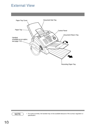 Page 1010
External View
NOTE1 For some countries, the handset may not be available because of the country’s regulation or 
specification.
Paper Tray CoverDocument Sub Tray
Control Panel
Document Return Tray
Recording Paper Tray
Handset
(Available as an option,
see page 112)
Paper Tray 
Downloaded From ManualsPrinter.com Manuals 