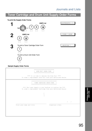 Page 95Journals and Lists
95
Printout Journals 
and Lists
To print the  Supply Order Forms
Sample Supply Order Forms
Toner Cartridge and Drum Unit Supply Order Forms
1
   
MA INT EN AN CE( 1- 3)
2
 
1: TON ER  2 :DR UM
3
 To  print a Tone r Cartridge Order Form
 To print a Drum Unit Order Form* PRI NT IN G *
***************************
>  DRUM UNIT ORDER FORM   <
***************************
**** It is time to replace the Drum Unit ****
To order  a replacement Drum Unit from your Authorized  Dealer...