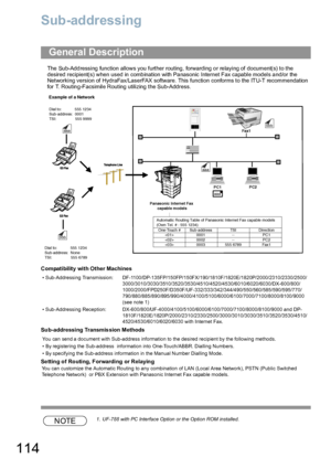 Page 114114
Sub-addressing
The Sub-Add ressing function  allows you further routing, forwarding o r re laying of document(s) to the 
desired recipient(s) when used in combination with Panasonic Internet Fax capable models and/or the 
Networking version of HydraFax/LaserFAX software. This function conforms to the ITU-T recommendation 
for T. Routing-Facsimile Routing utilizing the Sub-Address.
Compatibility with Other Machines
Sub-addressing Transmis sion Methods
Se tting of Routing, Forwarding or Relaying
NOTE1....