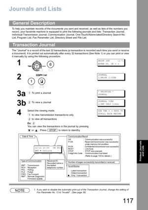 Page 117117
Printout Journals 
and Lists
Printout Journals and Lists
Journals and Lists
To help you maintain records of the documents you sent and received, as well as lists of the numbers you 
record, your facsimile machine is equipped to print the following journals and lists: Transaction Journal, 
Individual Transmission Journal, Commun ication Journal, One-Touch/Abbreviated/Directory Search No. 
List, Prog ram List, Fax Parameter List, Directory Sheet and File List.
The   Journ al is a record of the la st 32...