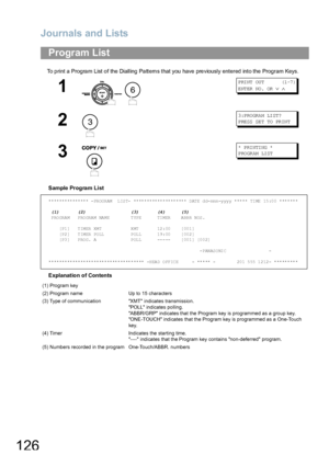 Page 126Journals and Lists
126
To print a Program List of the Dialling Patterns that you have previously entered into the Program Keys.
S ample  Prog ra m Li st
Explanation of Contents
Program List
1
 
P RI NT  OU T         (1 -7 )
ENTER NO.  OR 
∨ ∧
2
3 :P RO GRA M LI ST?
P RE SS  SE T  TO  PR IN T
3
*  P RI NTI NG  *
P RO GR AM LI ST
*************** -PROGRAM  LIST- ******************** DATE dd-mmm-yyyy ***** TIME 15:00 *******
 (1)       (2)                 (3)       (4)      (5)
 PROGRAM   PROGRAM NAME...