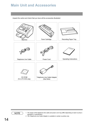 Page 1414
Installing Your Machine
Main Unit and Accessories
Unpack the carton and check that you have all the accessories illustrated.
NOTE1. The shape of the telephone line cable and power cord may differ depending on each country’s 
regulation or specification.
2. The Telephone Line Cable Adapter is available in certain countries only.
MachineToner CartridgeRecording Paper Tray
Telephone Line CablePower CordOperating Instructions
CD-ROM
(For UF-6100 only)Telephone Line Cable Adapter
(See Note)
Downloaded From...