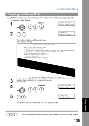 Page 139Troubleshooting
139
Problem So lving
If you find toner on the back of the recording paper, the printer roller in the fuser unit is probably dirty.
NOTE1. If you have installed the optional cassette(s), load the Cleaning Charts into the upper cassette.
Cleaning the Printer Roller
To clean the Printer Rollers
1
   
1: CLE AN  R OLL ER ?
3: PRI NT  O RDE R  FO RM?
2
 
The machine will prin t out 3 Cleaning  Charts.
Then, return to standby.
* PRI NT IN G *
CL EAN IN G CHA RT S
3
Load the Cleaning Charts into...