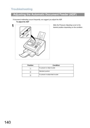 Page 140Troubleshooting
140
If document misfeeding occurs frequently, we suggest you adjust the ADF.
Adjusting the Automatic Document Feeder (ADF)
To adjust the ADF
1Slide the Pressure Adjusting Lever to the 
desired position depending on the condition.
Position Con dition
To prevent no feed trouble
Standard position
To prevent multiple feed trouble1
2
3
Downloaded From ManualsPrinter.com Manuals 