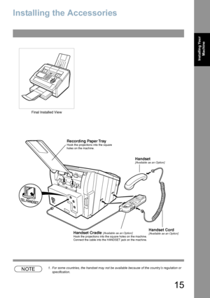 Page 1515
Installing Your 
Machine
Installing the Accessories
NOTE1. For some countries, the handset may not be available because of the country’s regulation or 
specification.
Handset Cord[Available as an Option]
Handset[Available as an Option]
Recording Paper TrayHook the projections into the square
holes on the machine.
Final Installed View
Handset Cradle [Available as an Option]Hook the projections into the square holes on the machine.
Connect the cable into the HANDSET jack on the machine.
Downloaded From...