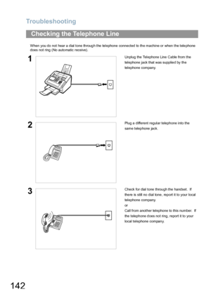 Page 142Troubleshooting
142
When you do not hear a dial tone through the telephone connected to the machine or when the telephone 
does not ring (No automatic receive).
Checking the Telephone Line
1Unplug the Telephone Line Cable from the 
telephone jack that was supplied by the 
telephone company.
2Plug a different regular telephone into the 
same telephone jack.
3Check for dial tone through the handset.  If 
there is still no dial tone, report it to your local 
telephone company.
or
Call from another telephone...