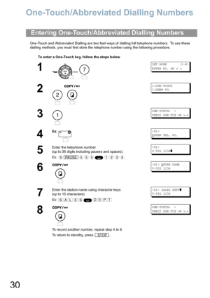 Page 3030
Programming Your Machine
One-Touch/Abbreviated Dialling Numbers
One-Touch and Abbreviated Dialling are two fast ways of dialling full telephone numbers.  To use these 
dialling methods, you must first store the telephone number using the following procedure.
Entering One-Touch/Abbreviated Dialling Numbers
To enter a One-Touc h ke y, follow the steps below
1
 
S ET  M ODE           (1 -8 )
ENTER NO.  OR 
∨ ∧
2
 
1:ONE-TOUCH
2:ABBR NO.
3
O NE -T OUC H<    >
P RE SS  ON E- TC H O R 
∨ ∧
4
Ex:
E
NT ER  TE...