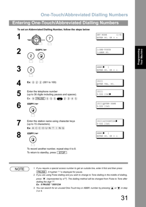 Page 31One-Touch/Abbreviated Dialling Numbers
31
Entering One-Touch/Abbreviated Dialling Numbers
Programming 
Your Mac hine
NOTE1. If you require a special access number to get an outside line, enter it first and then press 
. A hyphen - is displayed for pause.
2. If you are using Pulse dialling and you wish to change to Tone dialling in the middle of dialling, 
press   (represented by a/). The dialling method will be changed from Pulse to Tone after 
dialling the digit /. 
Ex : 9 PAUSE * 5551234
3. You can...