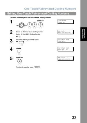 Page 33One-Touch/Abbreviated Dialling Numbers
33
Editing One-Touch/Abbreviated Dialling Numbers
Programming 
Your Mac hine
To erase the se ttings of One-Touch/ABBR Dialling number
1
    
1: ONE -T OU CH
2: ABB R NO .
2Select   for One-Touch Dialling number
Select   for ABBR. Dialling Number
Ex:ON E-T OU CH <   >
PR ESS  O NE -TC H  OR  
∨ ∧
3
Enter the station you wish to erase.
Ex: SA LE S D EP T
9
-555 1234
4
 SA LE S D EP T
E
NTER TEL. NO.
5
To return to standby, press  .
ON E-T OU CH <   >
PR ESS  O NE -TC...