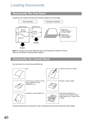 Page 4040
Basic Operations
Loading Documents
In general, your machine will send any document printed on A4 size paper.
Note:The maximum document width that can be sent thro ugh the ma chine is 257mm. 
However, the effective scanning width is 208mm.
You must never try to send documents that are:
To transmit these kinds of documents, make a photocopy first and then transmit the copy instead.
Documents You Can Send
Documents You Cannot Send
Wet Covered with wet ink or paste
Too thin (e.g., onionskin, airmail...