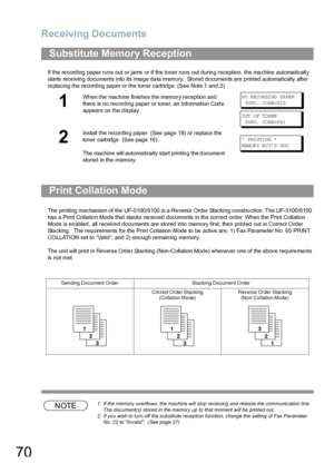 Page 70Receiving Documents
70
If the recording paper runs out or jams or if the toner runs out during reception, the machine automatically 
starts receiving documents into its image data memory.  Stored documents are printed automatically after 
replacing the recording paper or the toner cartridge. (See Note 1 and 2)
The printing mechanism of the  UF-5100/6100 is a Re verse Order Stacking constru ction. The UF-5100 /6100  
has a Print Collation Mode that stacks received documents in the correct order. When the...