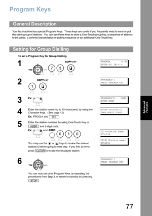 Page 7777
Advanced 
Features
Program Keys
Your fax machine ha s special Program Ke ys.  Th ese keys are u seful if you frequently need to send  or p oll 
the same group of stations.  You can use these keys to store a One-Touch group key, a sequence of stations 
to be polled, a deferred transmission or polling sequence or an additional One-Touch key. 
General Description
Setting for Group Dialling
To set a  Progra m Key  for Group Dialling
1
    
PR OGR AM            ( 1-4 )
EN TER  N O.  OR  
∨ ∧
2
 
PR OGR AM...