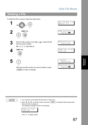 Page 87Edit File Mode
87
Advanced 
Features
To delete the file in memory, follow the steps below.
NOTE1. Your machine cannot delete the file while it is being sent.
2. Enter   as the file number and press   to delete all files (except when 
there is the file in progress). 
The following message is shown on the display.
DEL ET E ALL  F IL ES?
1:Y ES  2 :NO
Press   to delete all files. 
Deleting a File
1
 
ED IT  FI LE  MO DE  ( 1-6 ) 
EN TER  N O.  OR  
∨ ∧
2
 
EN TER  FI LE  NO .O R ∨ ∧     
     FILE  NO.=...