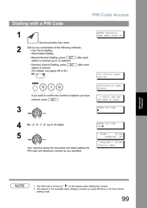 Page 99PIN Code Access
99
Advanced 
Features
NOTE1. The PIN code is shown as      on the display when dialling the number.
2. This feature is not available when dialling a number by using Off-Hook or On-Hook Direct 
dialling mode.
Dialling with a PIN Code
1
 Set document(s) face down.
EN TER  S TA TIO N( S)
TH EN  PR ES S S TA RT  00 %
2
Dial by any combination of the following methods:
• One-Touch Dialling
• Abbreviated Dialling
• Manual Number Dialling, press   after each 
station is entered (up to 12...