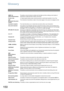 Page 150150
Glossary
ABBR. No.
(Abbreviated Number)The ability to store full phone numbers into the dialler and then utilizing a short series of 
keystrokes to speed dial that number in the future.
Access codeA 4-digit programmable access code that prevents unauthorized operation of your Fax.
ADF
(Automatic Document 
Feeder)The mechanism that delivers a stack of document pages to the scanner one page at a time.
Automatic receptionThe mode that allows you to receive fax documents without user intervention.
Auto...