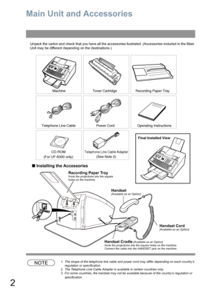 Page 22
Main Unit and Accessories
Unpack the carton and check that you have all the accessories llustrated. (Accessories included in the Main 
Unit may be different depending on the destinations.)
NOTE1. The shape of the telephone line cable and power cord may differ depending on each country’s 
regulation or specification.
2. The Telephone Line Cable Adapter is available in certain countries only.
3. For some countries, the handset may not be available because of the country’s regulation or 
specification....