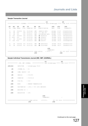 Page 127Journals and Lists
127
Printout Journals 
and Lists
Sample Transaction Journal
Sample Individual Transmission Journal (IND. XMT JOURNAL)
                                                                                                              (1)                    (2)
***************** -JOURNAL- ************************* DATE dd-mmm-yyyy ***** TIME 15:00 *********
 (3)   (4)   (5)     (6)   (7)       (8)   (9)                (10)    (11)      (12)
  NO.  COMM. PAGES   FILE  DURATION  X/R...