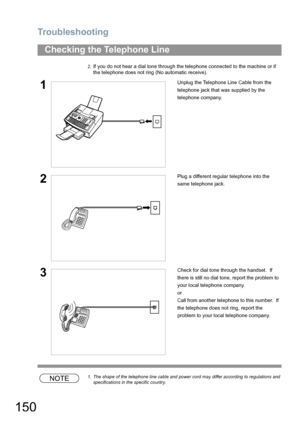 Page 150Troubleshooting
150
2.If you do not hear a dial tone through the telephone connected to the machine or if 
the telephone does not ring (No automatic receive).
NOTE1. The shape of the telephone line cable and power cord may differ according to regulations and 
specifications in the specific country.
Checking the Telephone Line
1Unplug the Telephone Line Cable from the 
telephone jack that was supplied by the 
telephone company.
2Plug a different regular telephone into the 
same telephone jack.
3Check for...