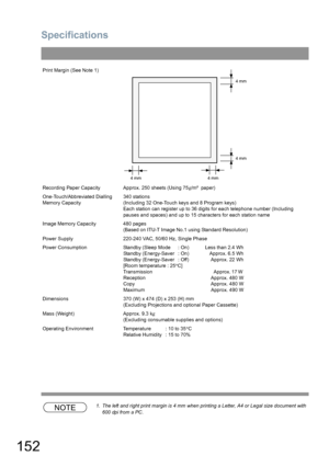 Page 152Specifications
152
NOTE1. The left and right print margin is 4 mm when printing a Letter, A4 or Legal size document with 
600 dpi from a PC. Print Margin (See Note 1)
Recording Paper Capacity Approx. 250 sheets (Using 75g/m²  paper)
One-Touch/Abbreviated Dialling 
Memory Capacity340 stations 
(Including 32 One-Touch keys and 8 Program keys)
Each station can register up to 36 digits for each telephone number (Including 
pauses and spaces) and up to 15 characters for each station name
Image Memory Capacity...